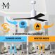 Atlas Patricia-3 60 inch Gloss White with Matte Black Blades Ceiling Fan, Atlas