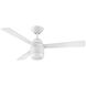Antron LED 42.00 inch Indoor Ceiling Fan