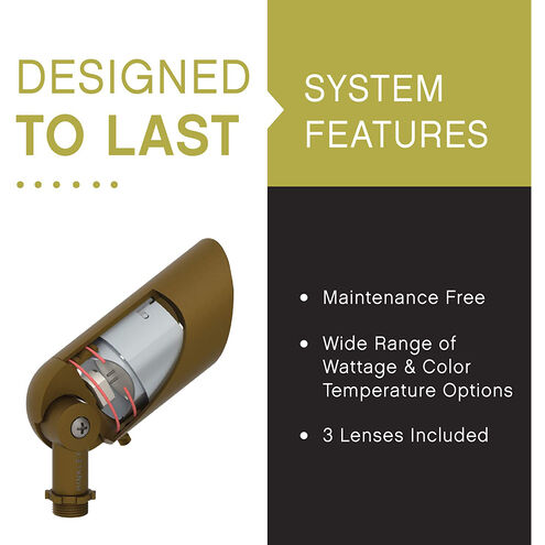 Hardy Island Lumacore 12v 12.00 watt Satin Black Landscape Flood Light, Variable Output