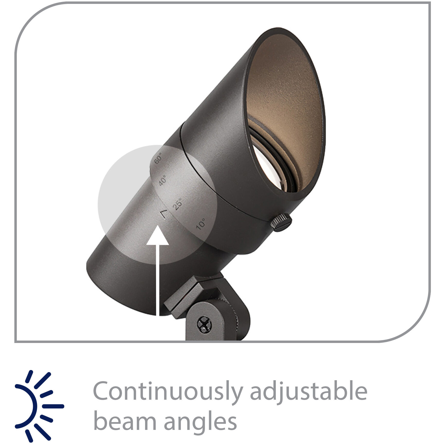 Tyler Bronze 14.5 watt LED Spot and Flood Lighting, WAC Landscape