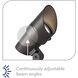 Tyler Bronze 14.5 watt LED Spot and Flood Lighting, WAC Landscape