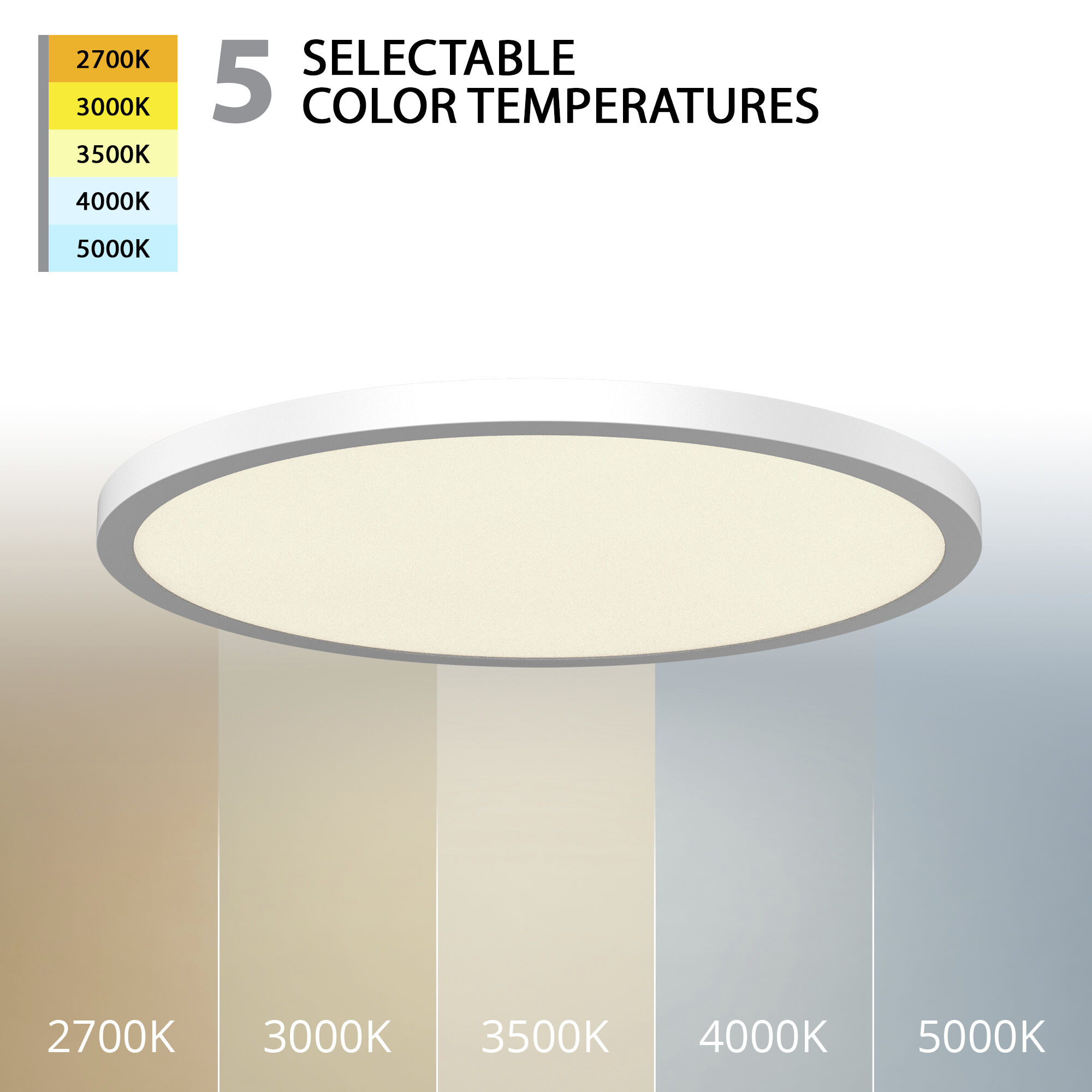 Round LED 24 inch White Flush Mount Ceiling Light, WAC Limited