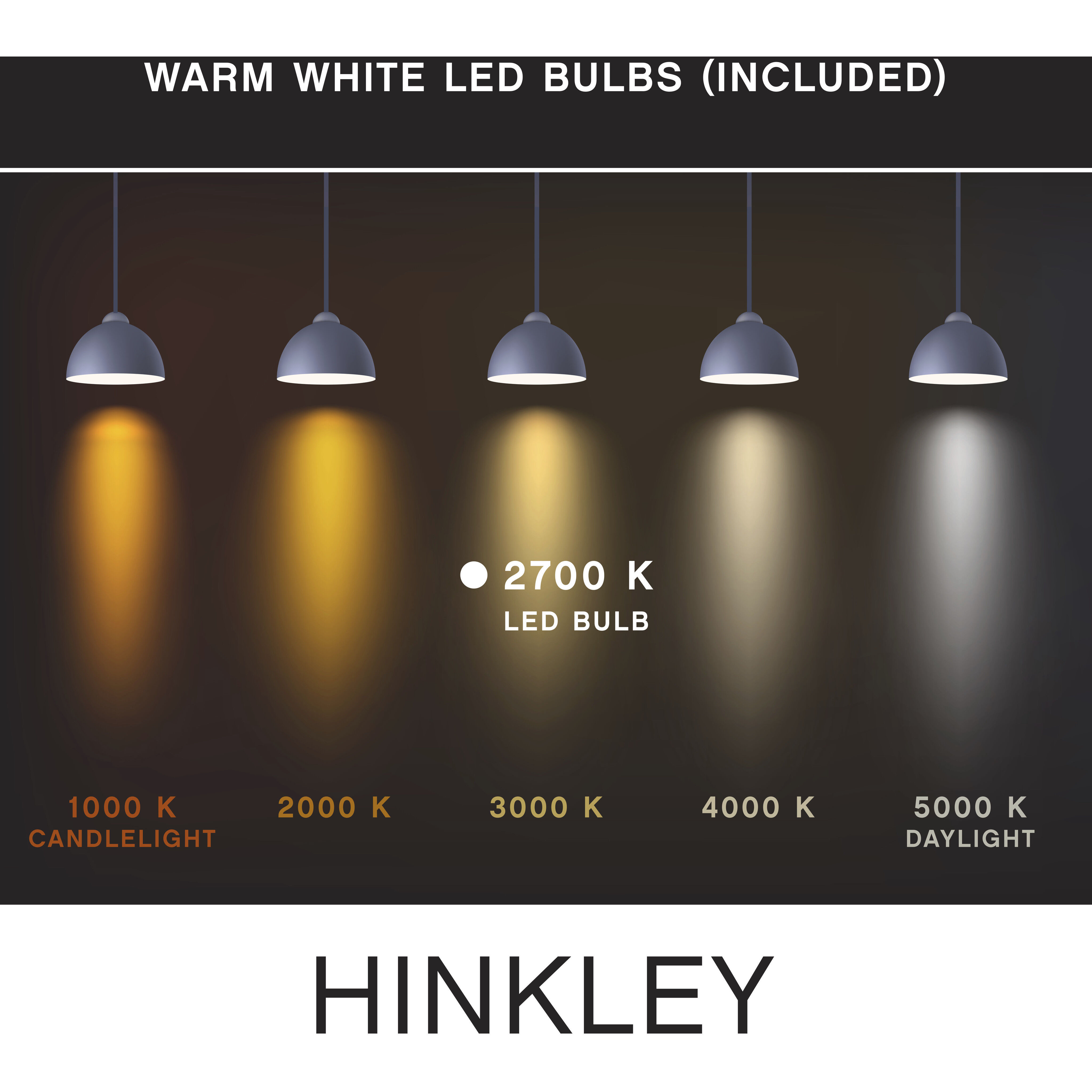 LumiGlo Med. 2.00 watt 120v 2700 LED Bulb in Matte White