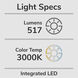 Canoga 1 Light 5 inch Luxe Gold Flush Mount Ceiling Light, Small
