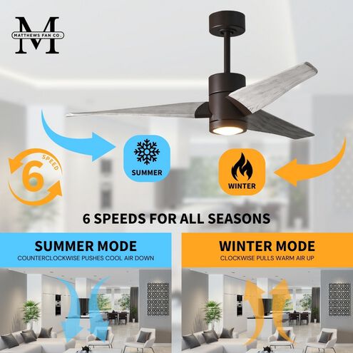 Atlas Super Janet 60 inch Textured Bronze with Barn Wood tone Blades Ceiling Fan, Paddle Fan