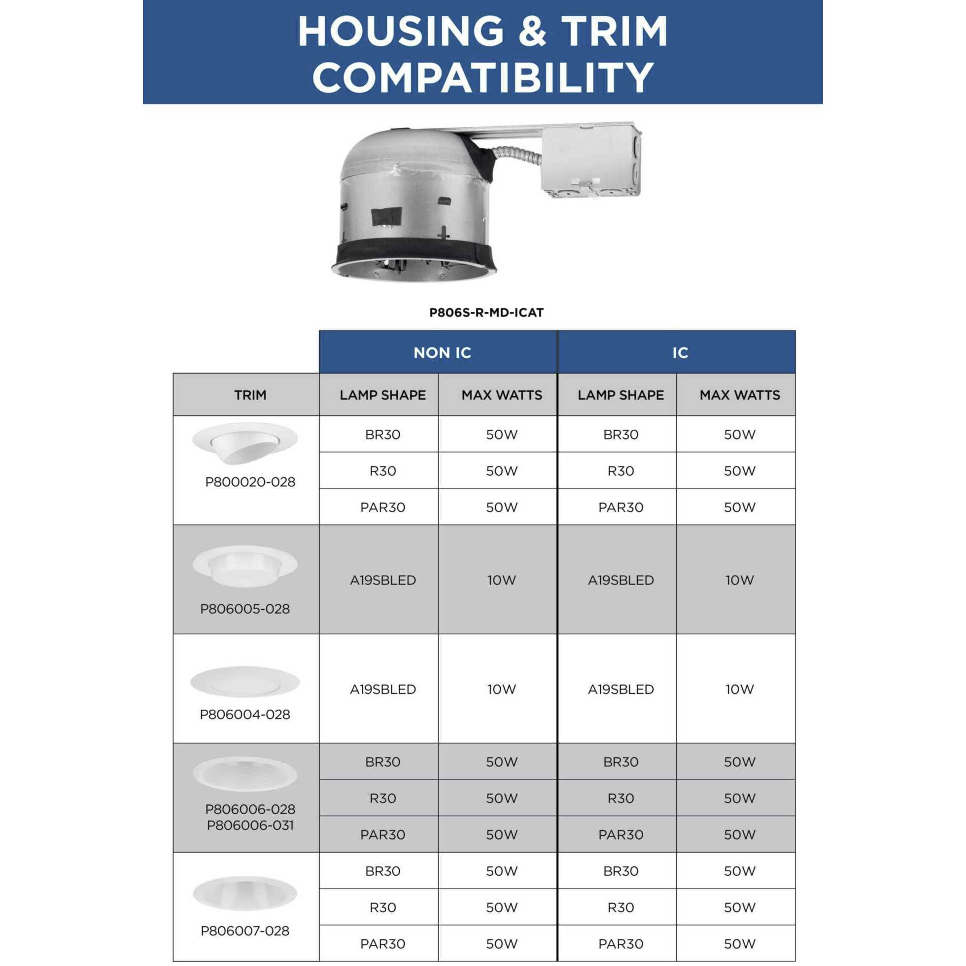 6in Shallow Recessed Housing PAR-30SN Unfinished Recessed Can in Remodel