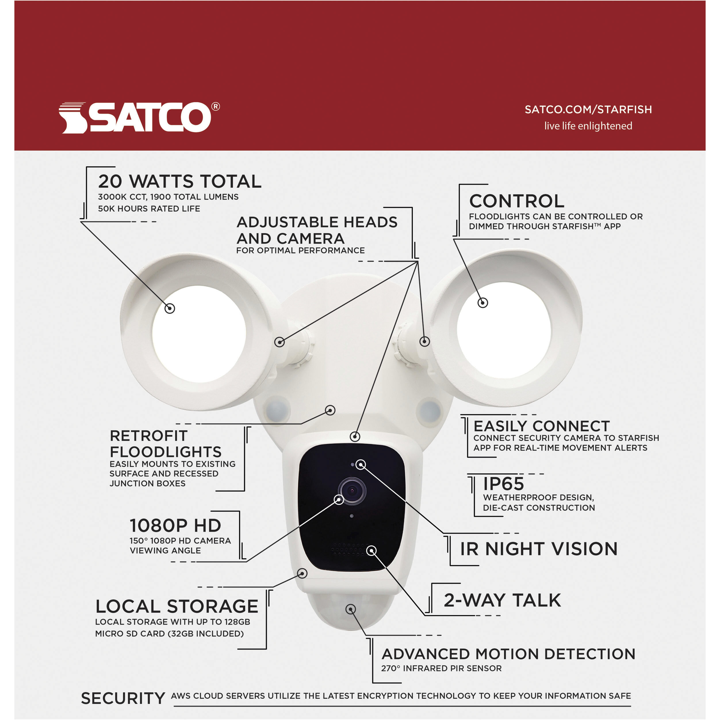 Bullet LED 8 inch White Outdoor Security Camera 