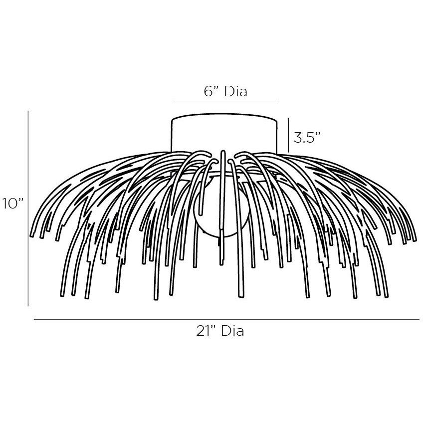 Margaret 1 Light 21 inch Antique Brass Flush Mount Ceiling Light