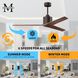 Atlas Mollywood 52 inch Textured Bronze with Walnut Tone Blades Ceiling Fan, Atlas
