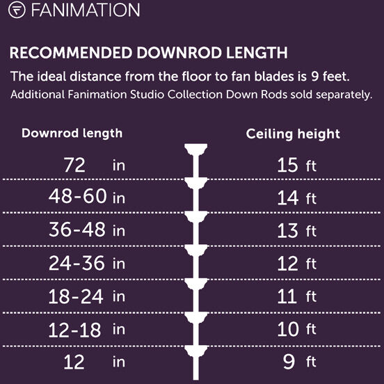 Paget 52 inch Brushed Satin Brass with Matte White Blades Fan-Uni
