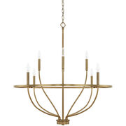 Chandeliers