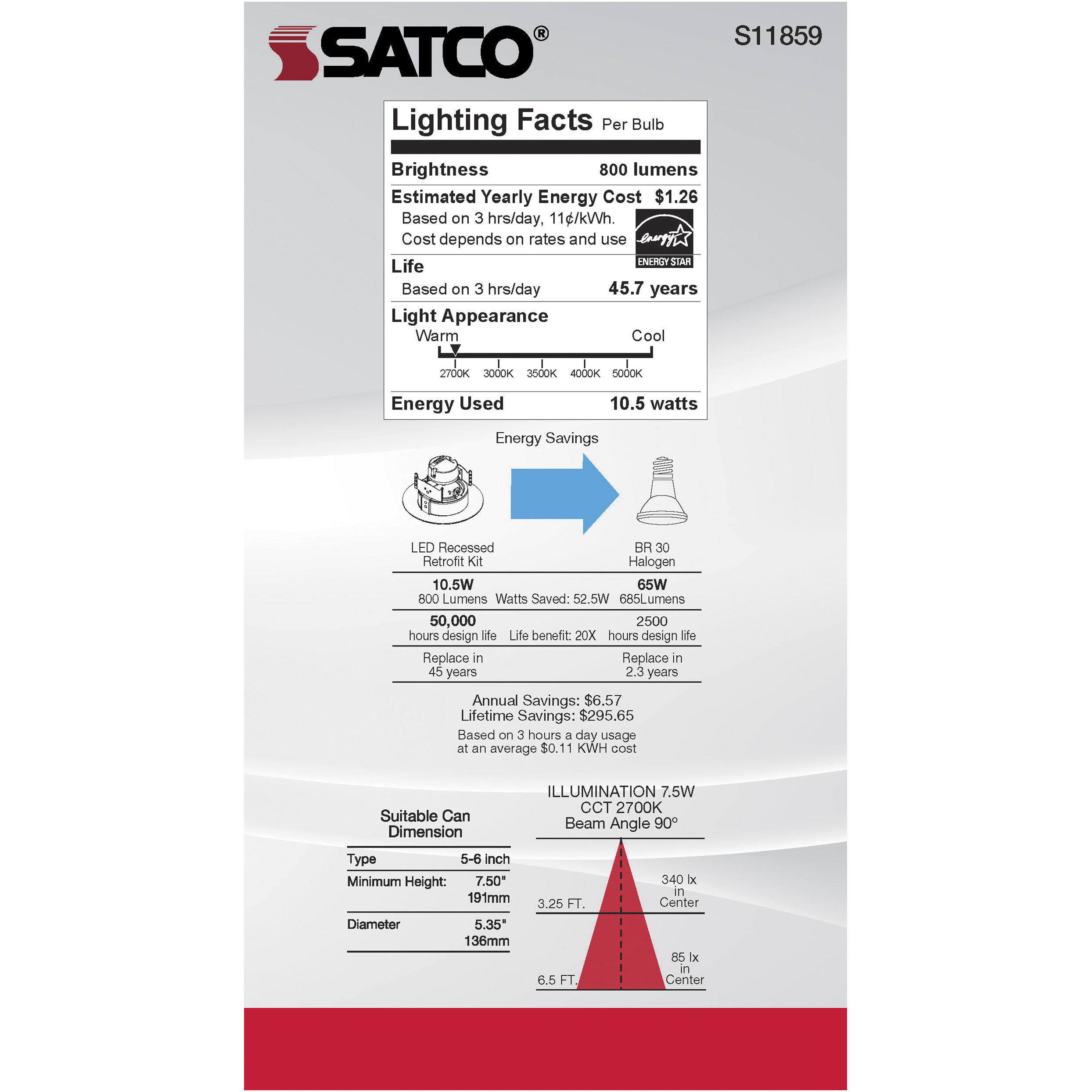 Edgewood Integrated Bronze Recessed, Retrofits