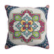Technicolor 18 X 18 inch Bright Red and Navy Pillow Kit