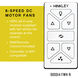 Indy Flush 72 inch Matte White Fan