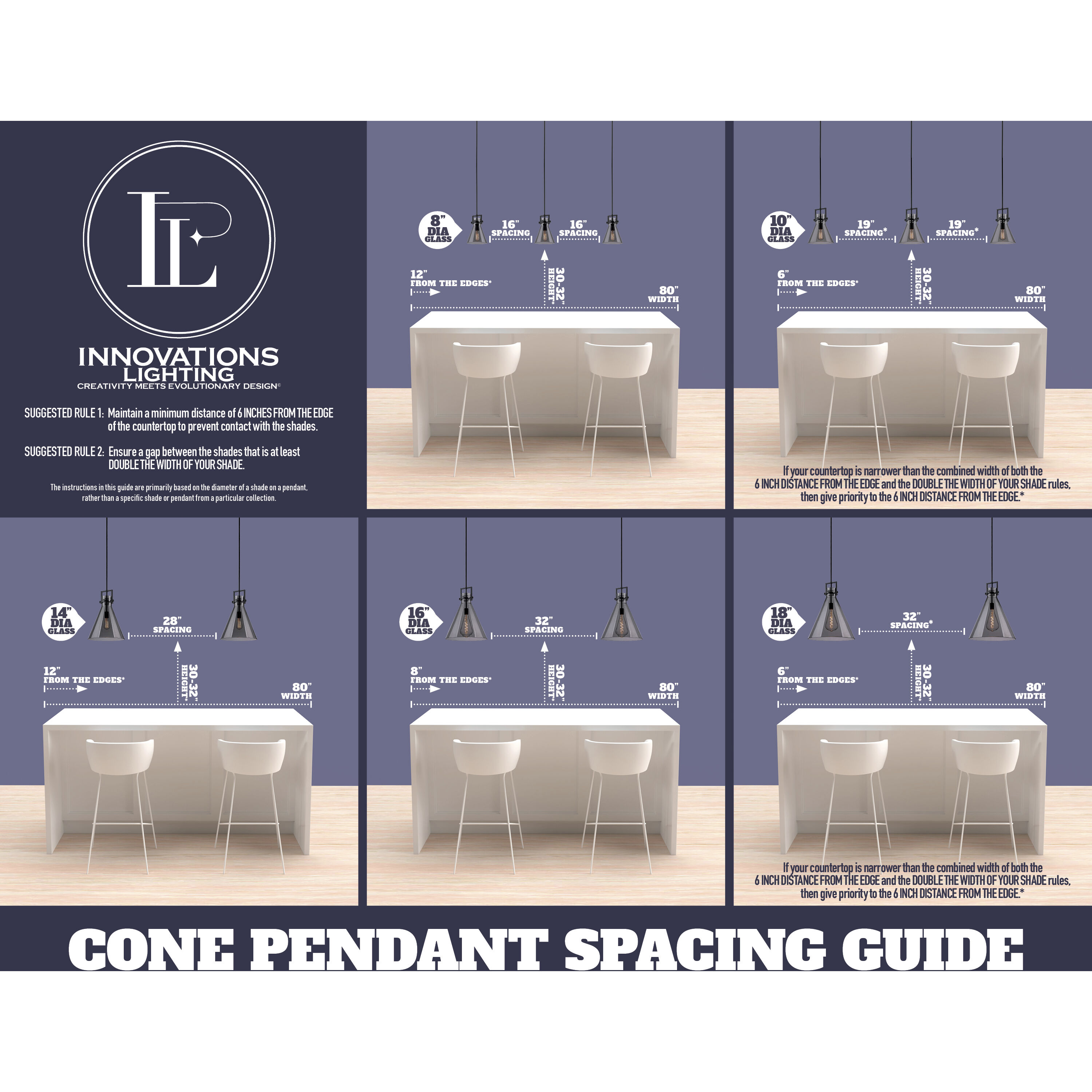 Franklin Restoration Cone LED 6 inch Polished Chrome Mini Pendant Ceiling Light in Matte White, Franklin Restoration