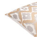 Ikat Luxe 20 inch Ivory Pillow Kit in 20 x 20, Square