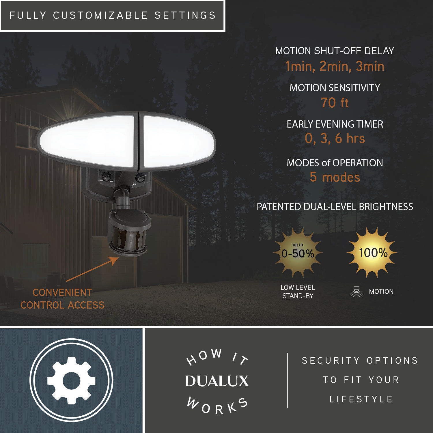 Palatine LED 8.25 inch Bronze Outdoor Security Flood Light