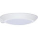 ColorQuick LED 9.8 inch White Close-to-Ceiling LED Disk Ceiling Light