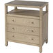 Butler 5941492
