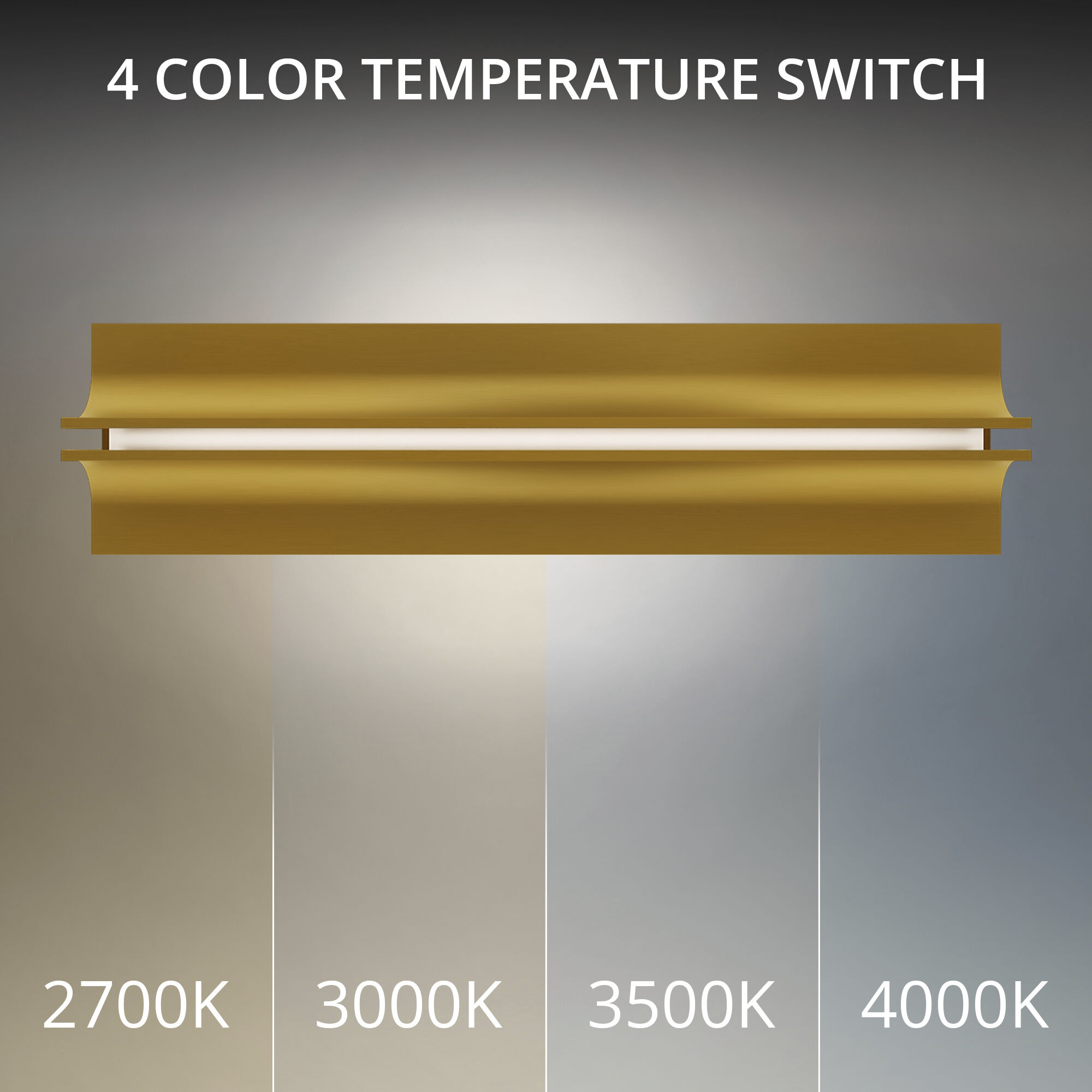 Strait Indoor Wall Lighting in 3000K