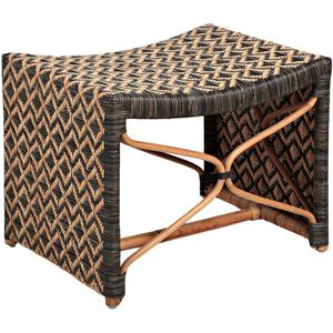 Bennet 18.75 inch Black and Natural Rattan Ottomans Stool