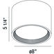 Benton LED 8 inch White Flush Mount Ceiling Light, Large