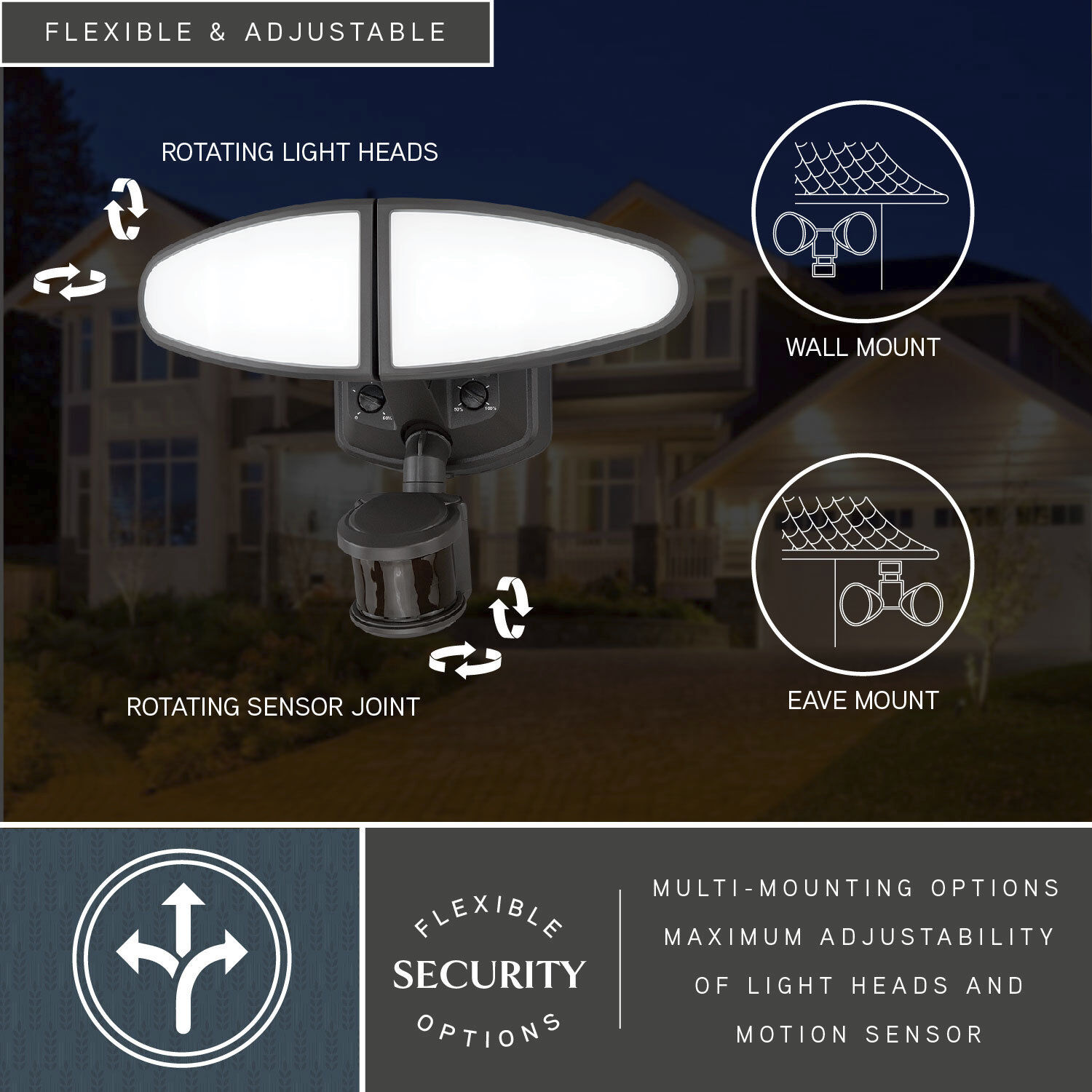 Palatine LED 8.25 inch Bronze Outdoor Security Flood Light