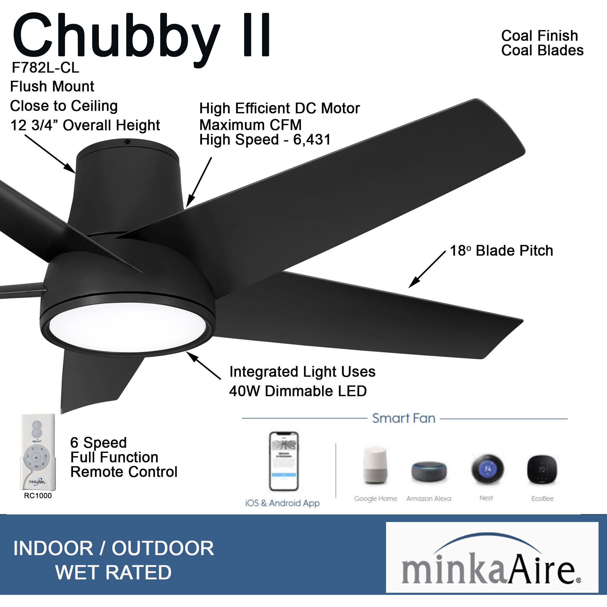 Chubby II 58 inch Coal Indoor/Outdoor Ceiling Fan, Wifi