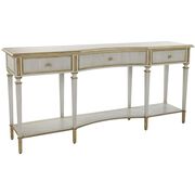 Console Tables