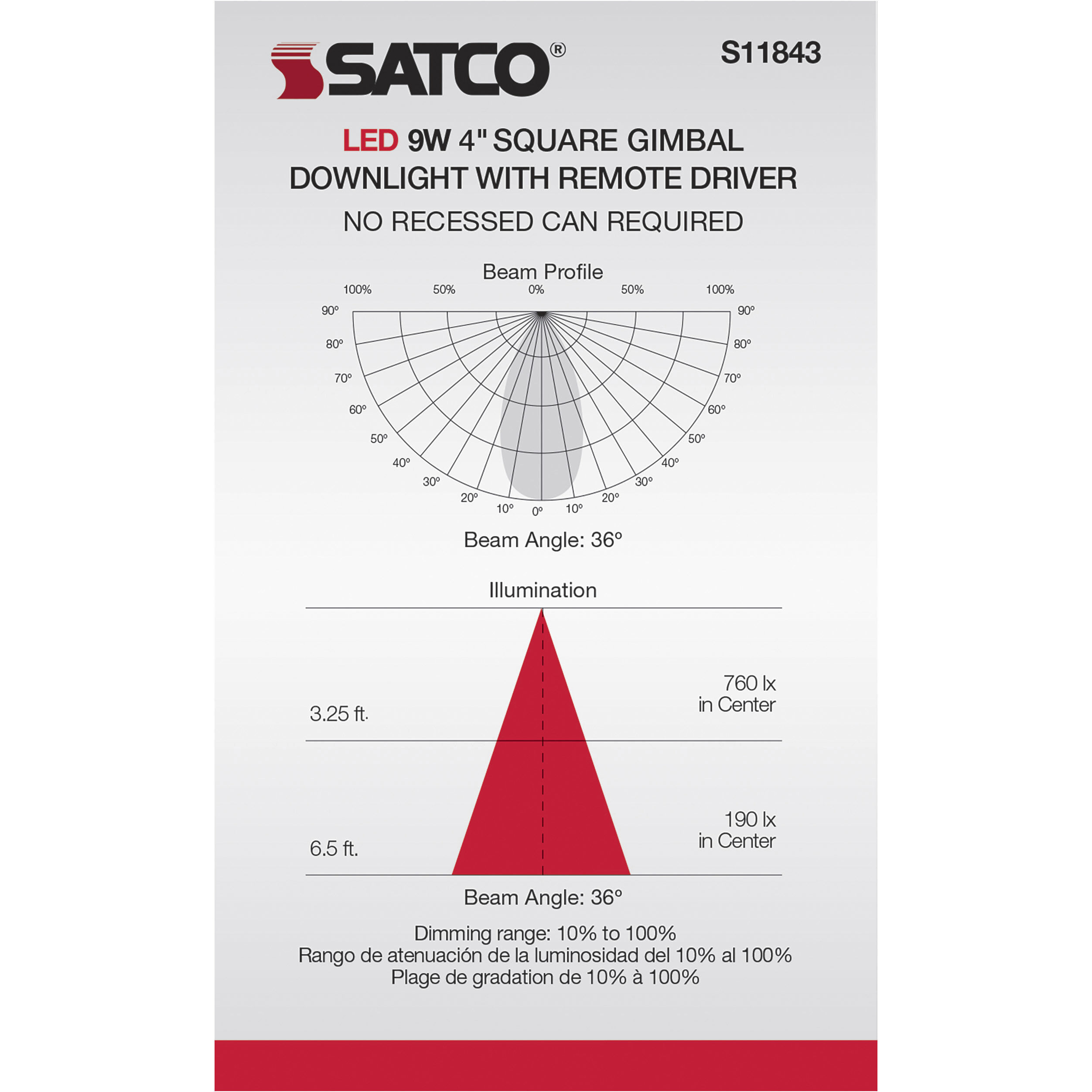 Edgewood Integrated Black Recessed