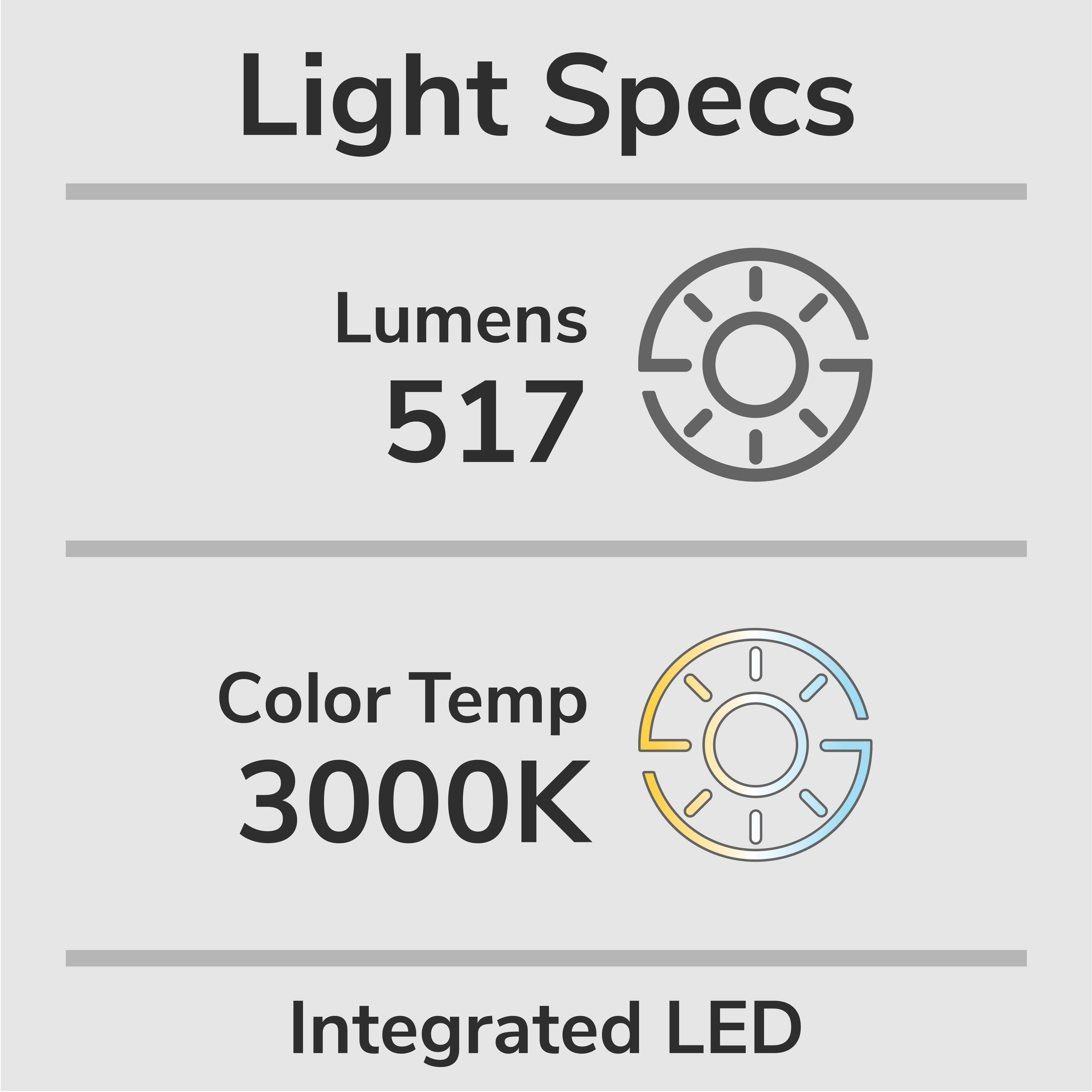 Canoga 1 Light 5 inch Matte Black Flush Mount Ceiling Light, Small