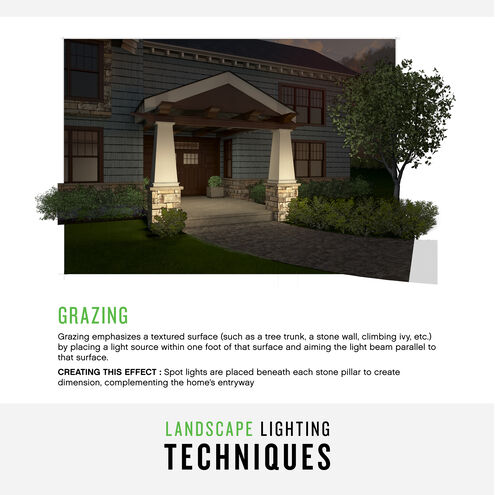 Hardy Island Lumacore 12v 12.00 watt Satin Black Landscape Flood Light, Variable Output