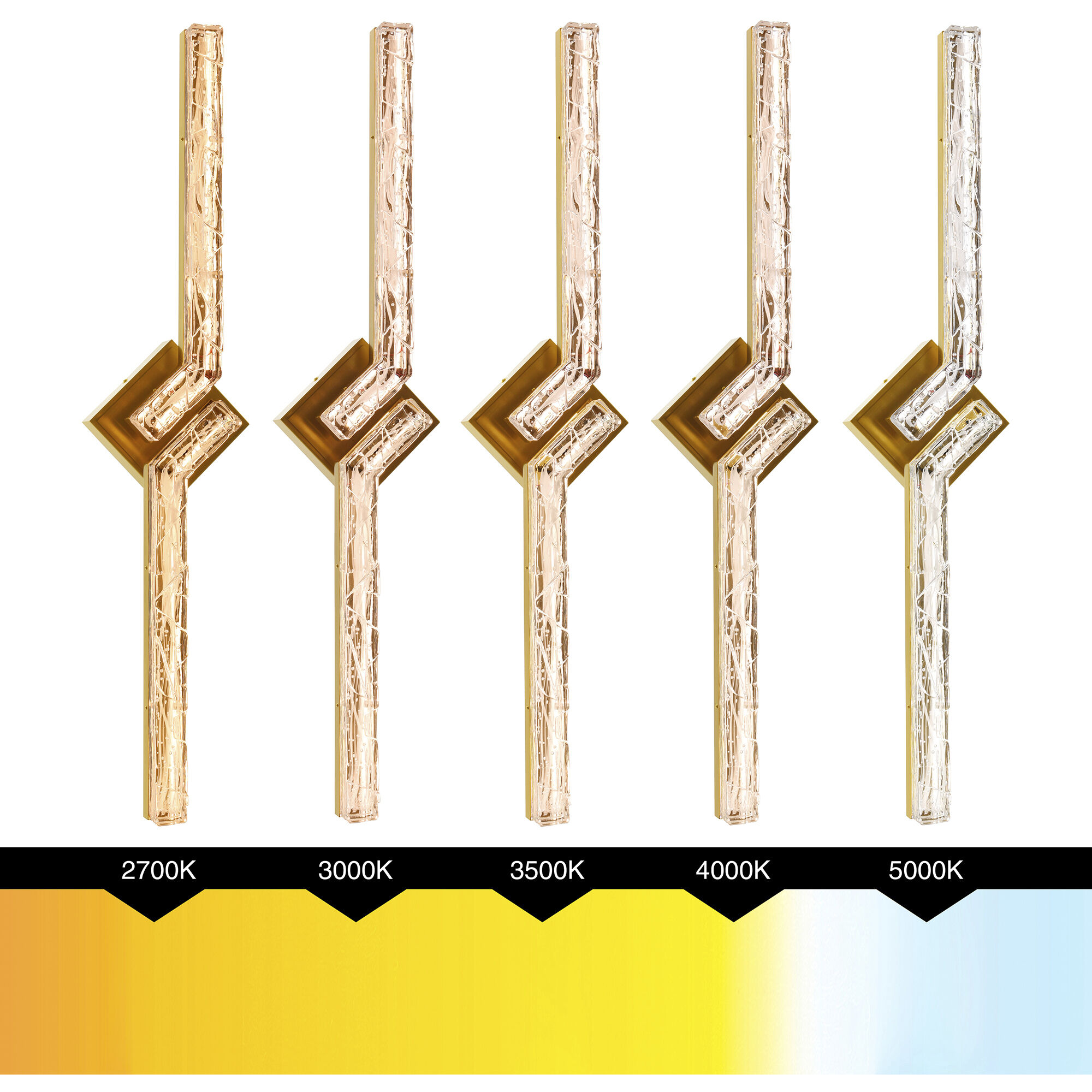 Contour LED 7.2 inch Brass Vanity Light Wall Light