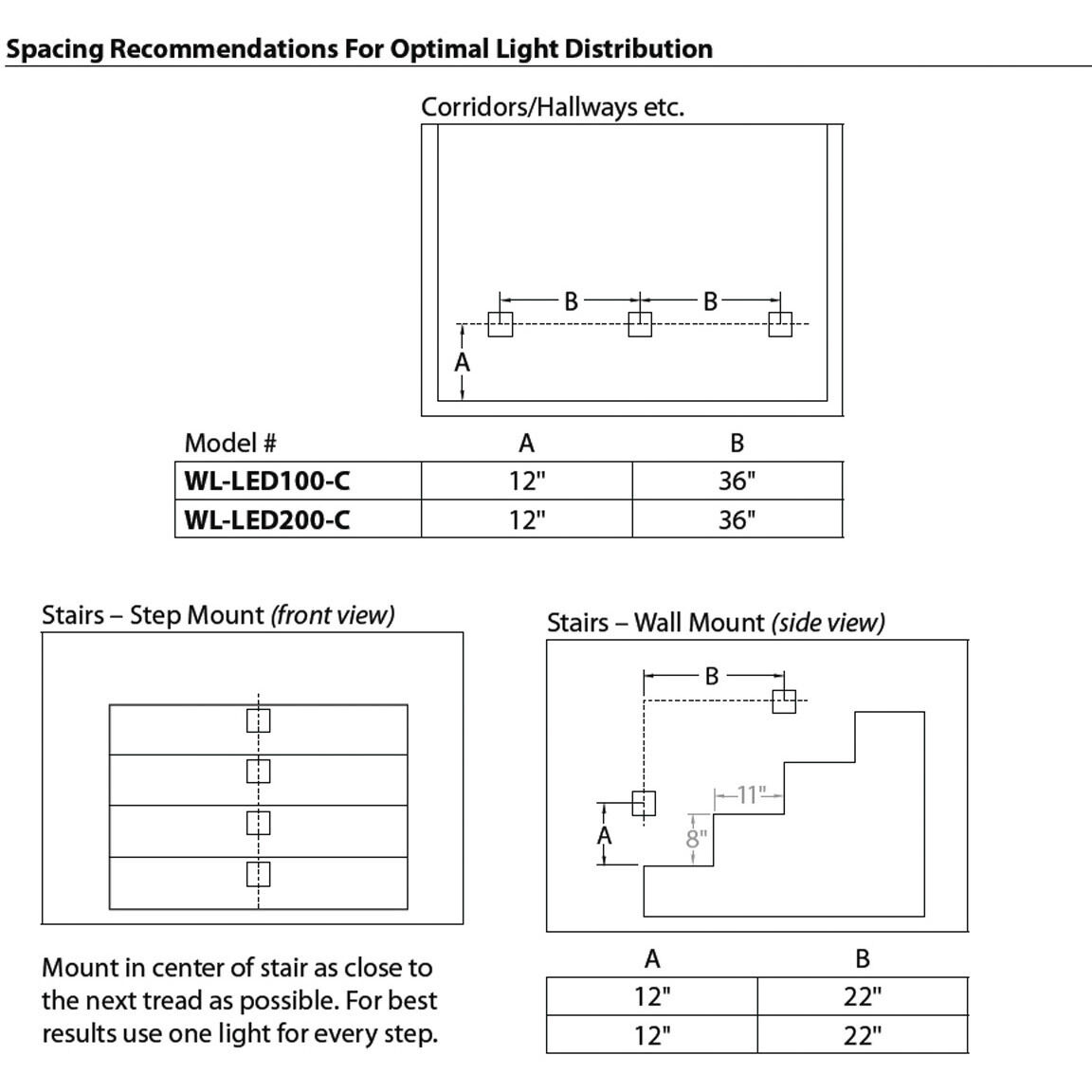 LEDme Step and Wall Lights 277 3.9 watt White On Aluminum Step Light, LED, 20.62 inch