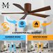 Atlas Irene-5H 42 inch Walnut Tone with Walnut Blades Ceiling Fan, Flush Mounted