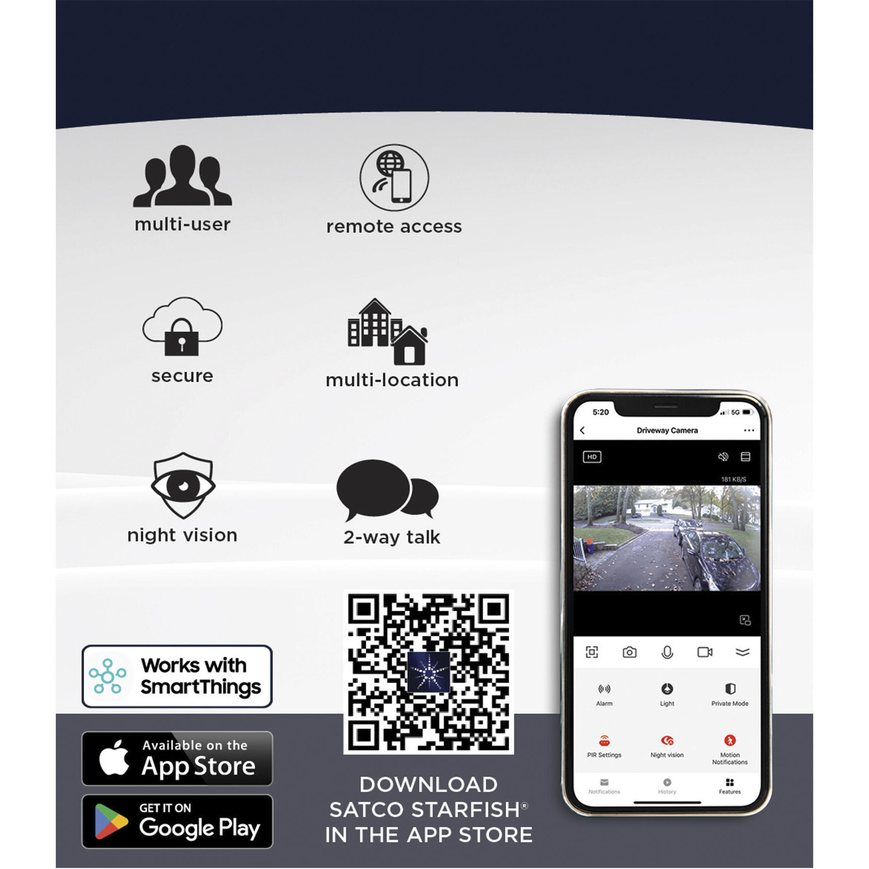 Brentwood LED 4.43 inch White Outdoor Security Light