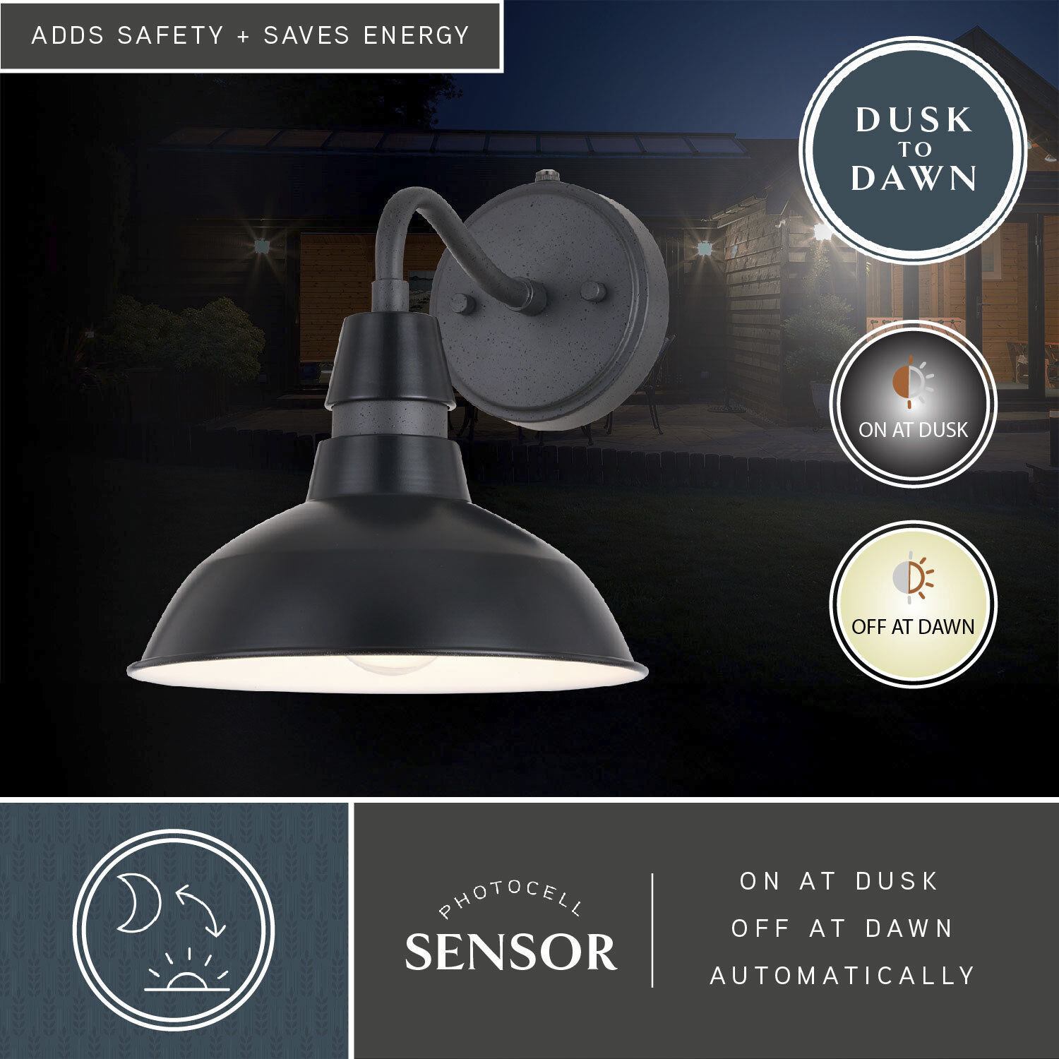 Buena Park LED 10 inch Black and Vintage Black with Matte White Inner Outdoor Wall