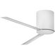 Indy Flush 58 inch Matte White Fan