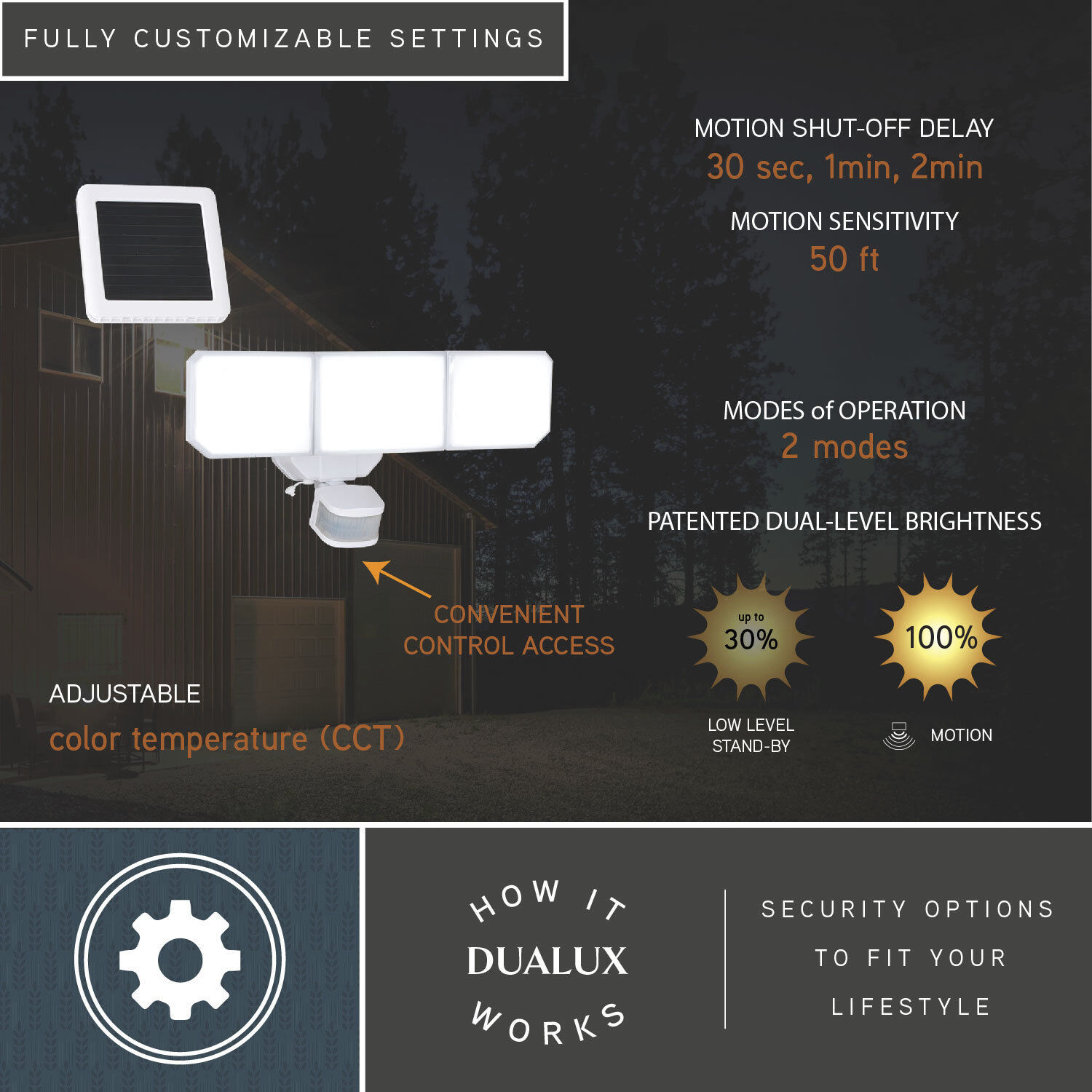 Outdoor Security White Outdoor Motion Sensor