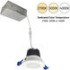 M2 Matte Powder White Mini Recessed Downlight in 3000K, 600, Round Reflector