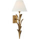 Chapman & Myers Provenz Tail Sconce Wall Light