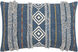 Ashbury 22 inch Dark Blue Pillow Kit in 14 x 22, Lumbar