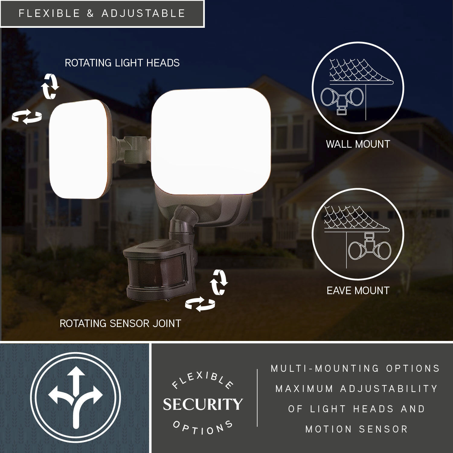 Theta LED 7.75 inch Bronze Outdoor Security in 2