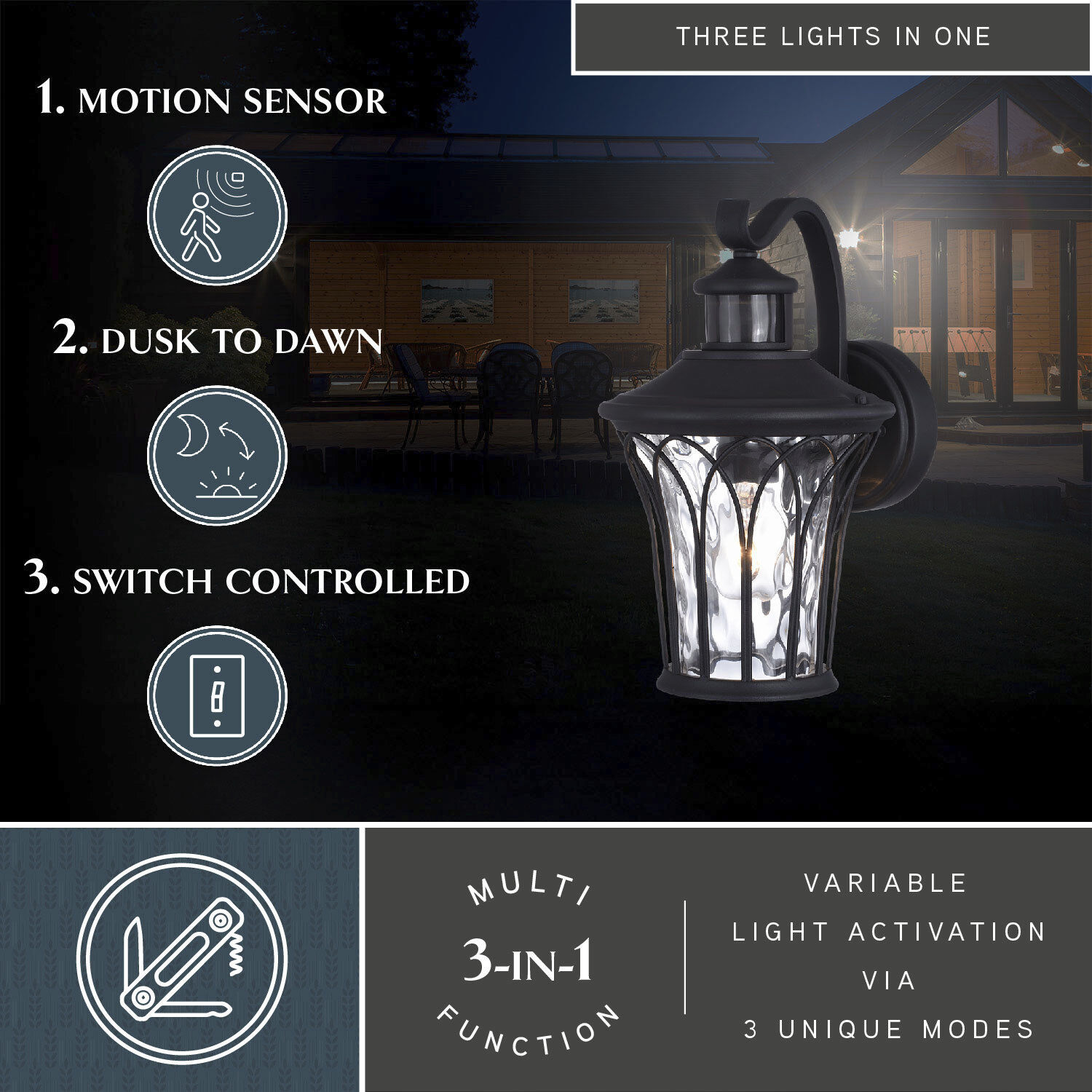 Abigail Textured Black Outdoor Motion Sensor