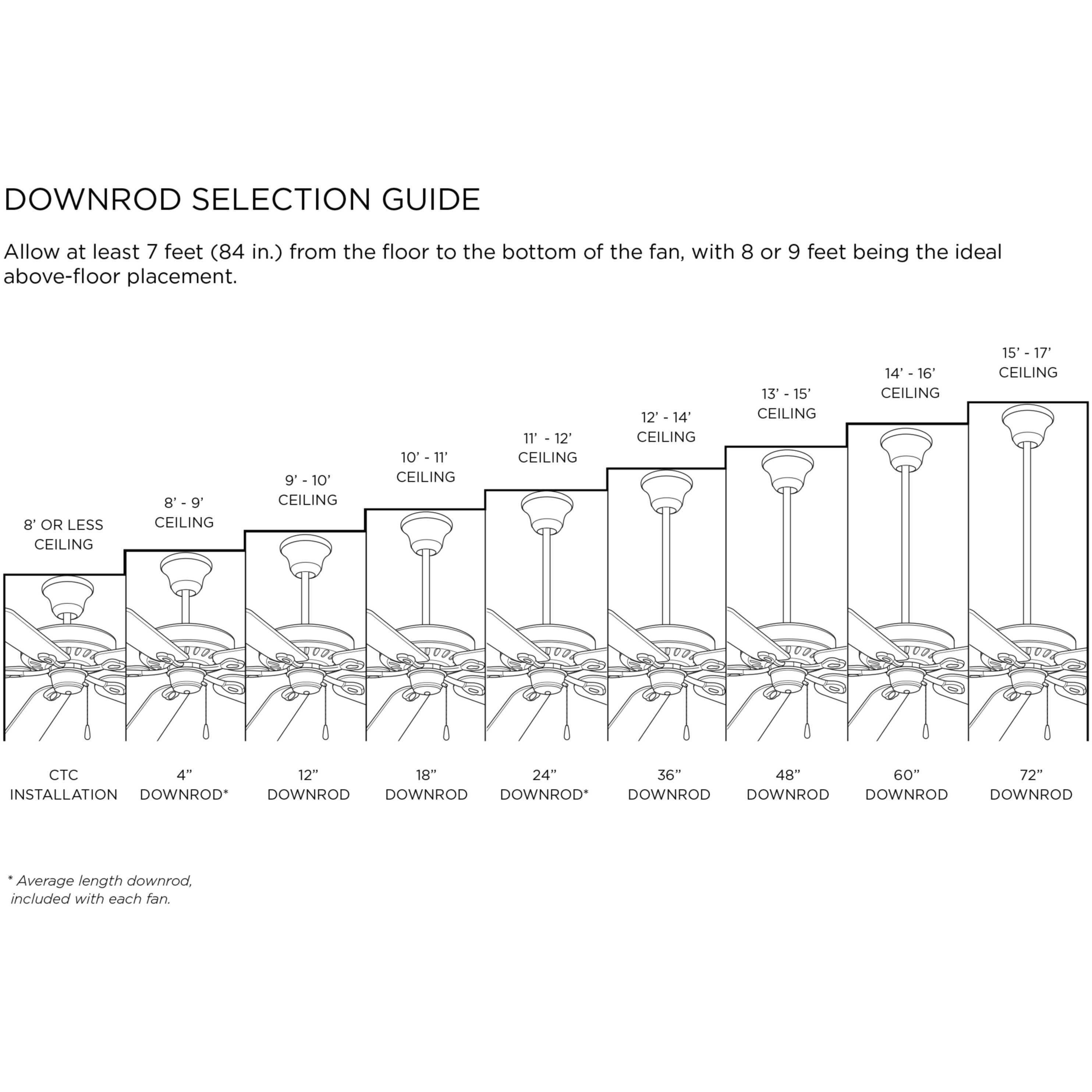 Farris 60 inch Brushed Nickel with Grey Weathered Wood Blades Ceiling Fan, Progress LED