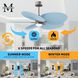 Atlas Alessandra TROPICAL - LK 48 inch Brushed Nickel with Light Blue Blades Ceiling Fan