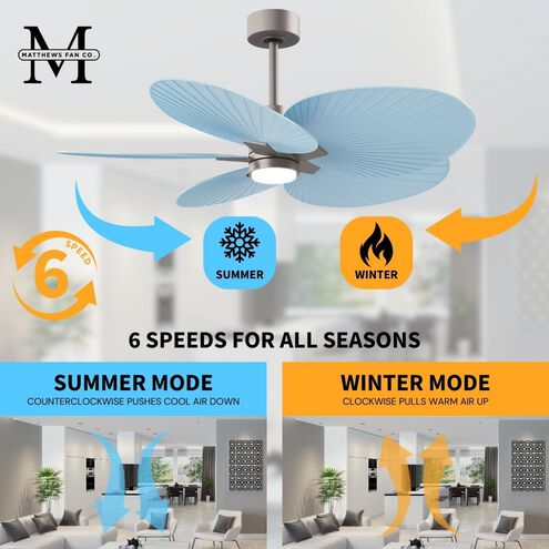Atlas Alessandra TROPICAL - LK 48 inch Brushed Nickel with Light Blue Blades Ceiling Fan