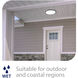 Round LED 15 inch Black Flush Mount Ceiling Light in 3500K