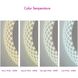 Perla 48 X 48 inch LED Lighted Mirror, Vanita by Oxygen