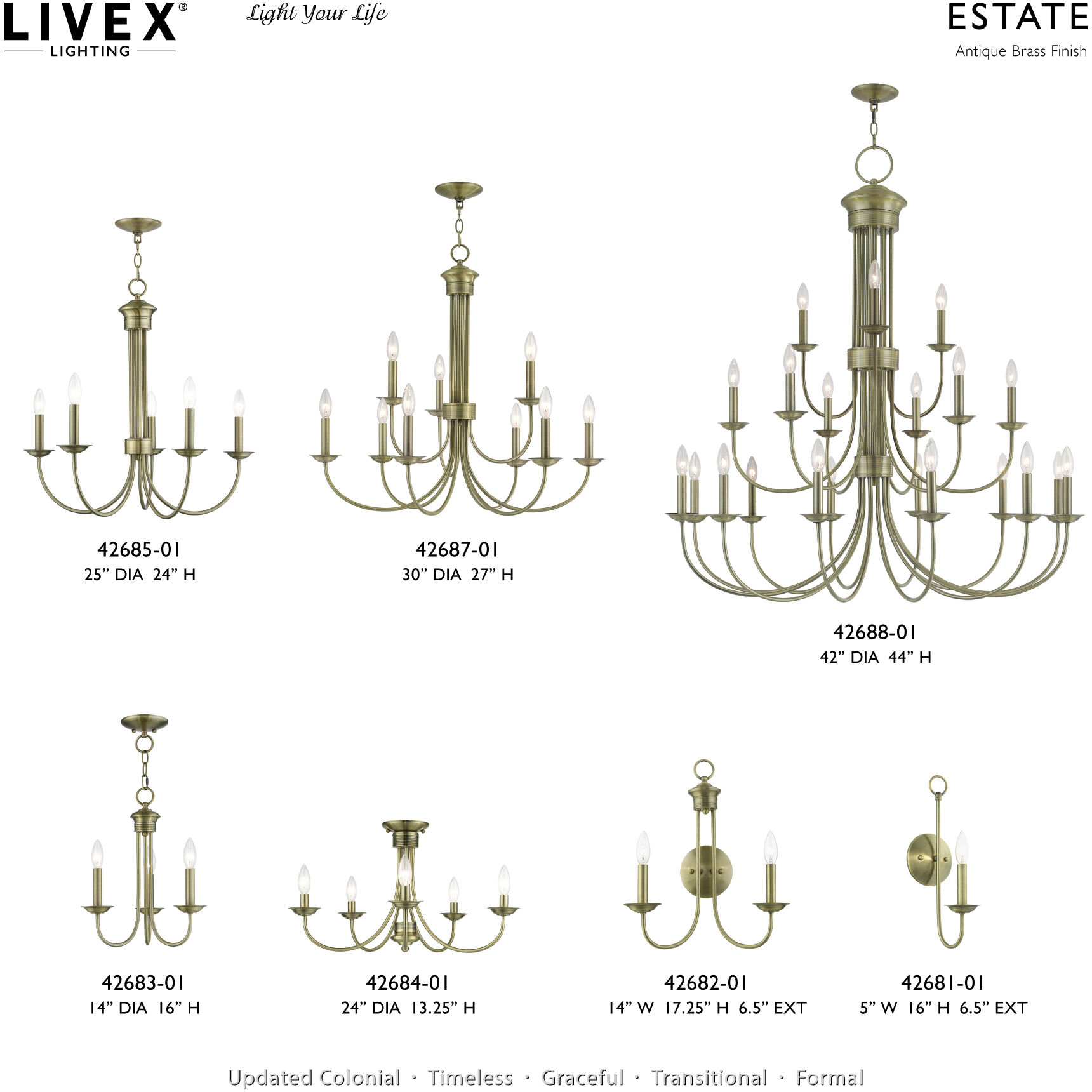 Estate 5 Light 24 inch Antique Brass Semi Flush Mount Ceiling Light, Large